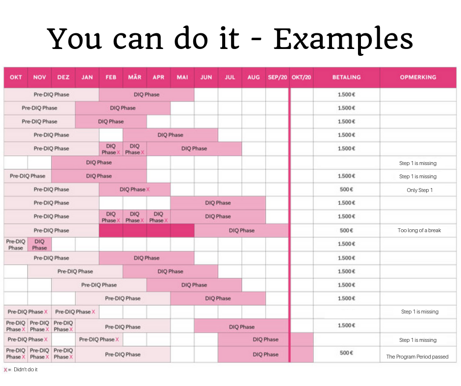 you_can_do_it___examples